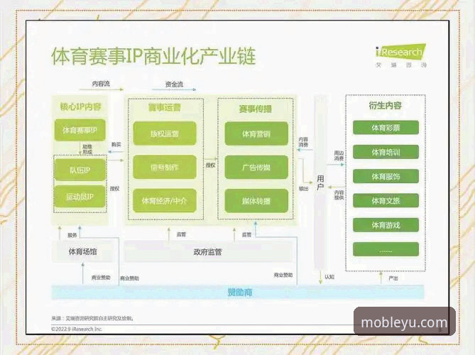 乐鱼体育功能详解：覆盖赛事与数据服务的完整分析