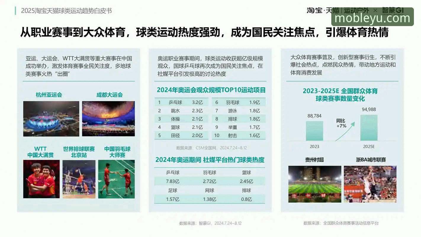 乐鱼体育平台新版本功能详解与行业趋势展望